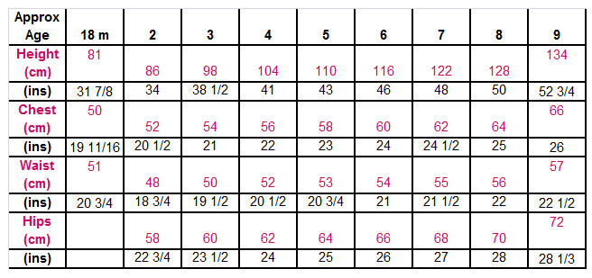 Size charts for children